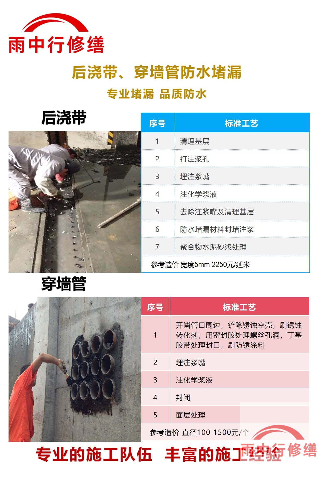 烟台隧道堵漏加固